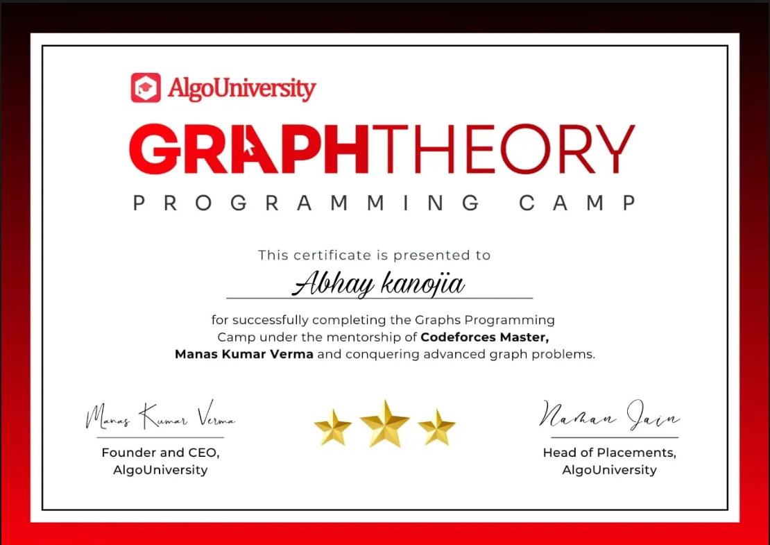 Graph Programming Certificate